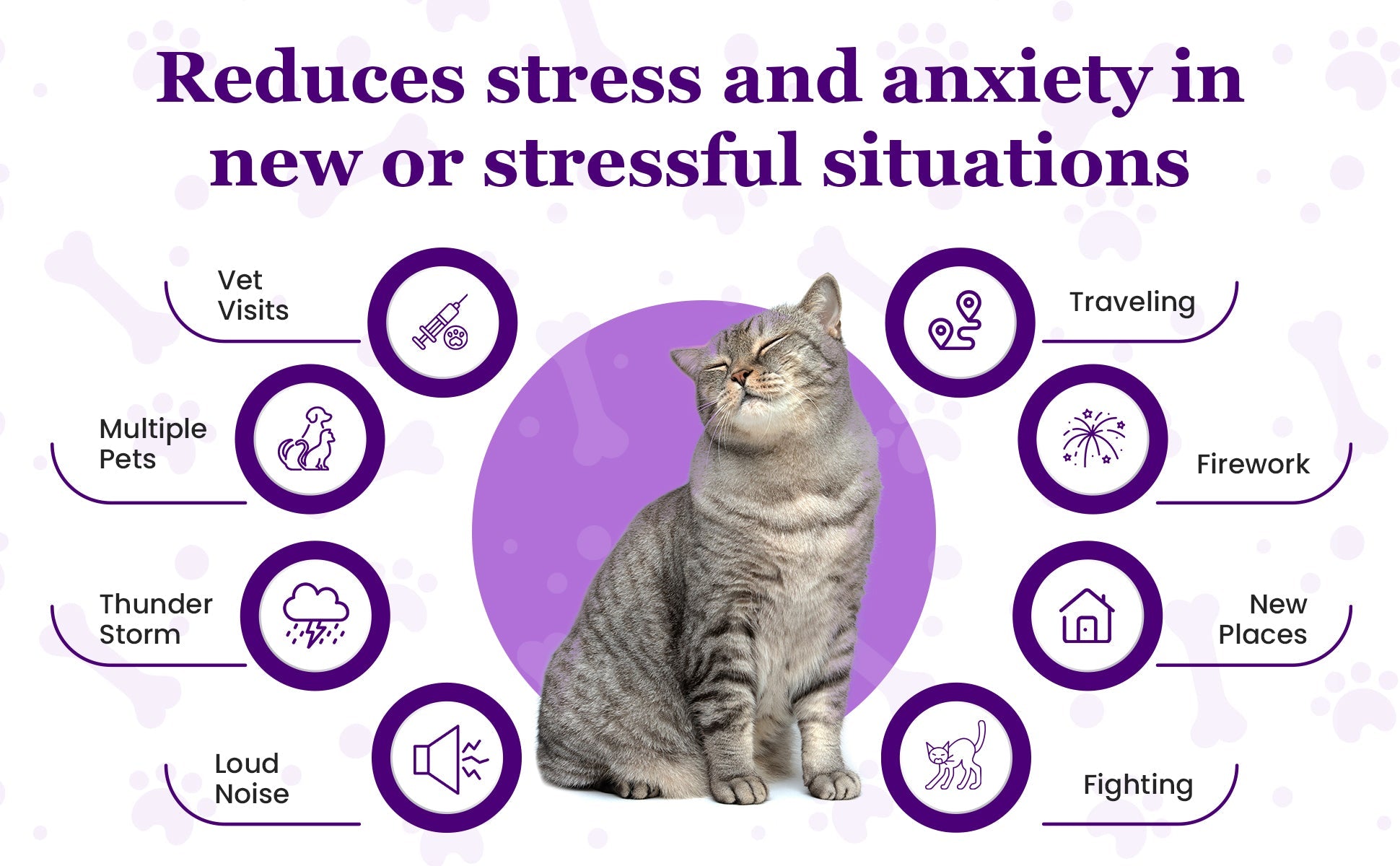 Purrfect Calm Diffuser