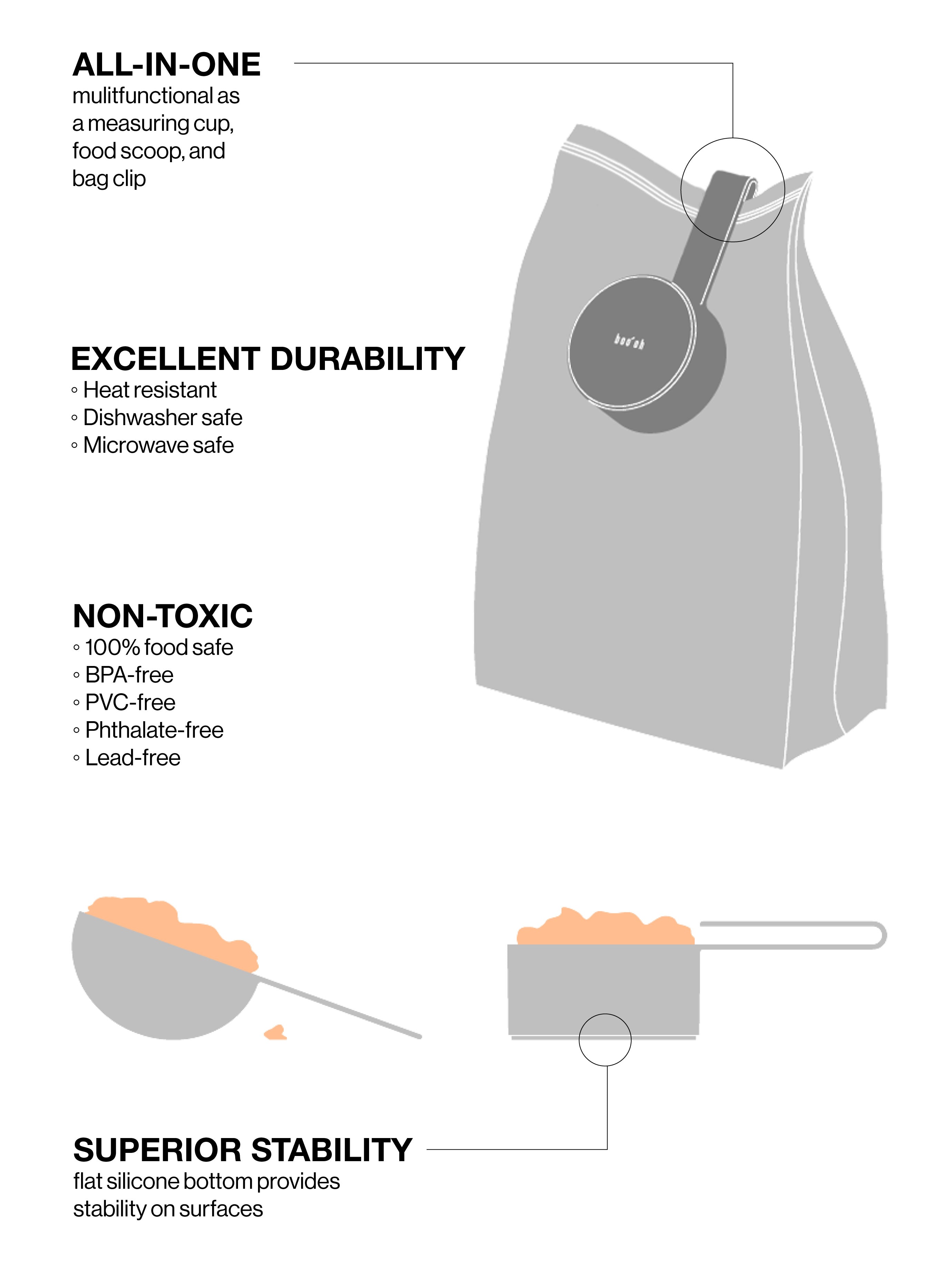 MOGO Minimalist Feeding Kit | Designer Dog Bowls & Tray Set