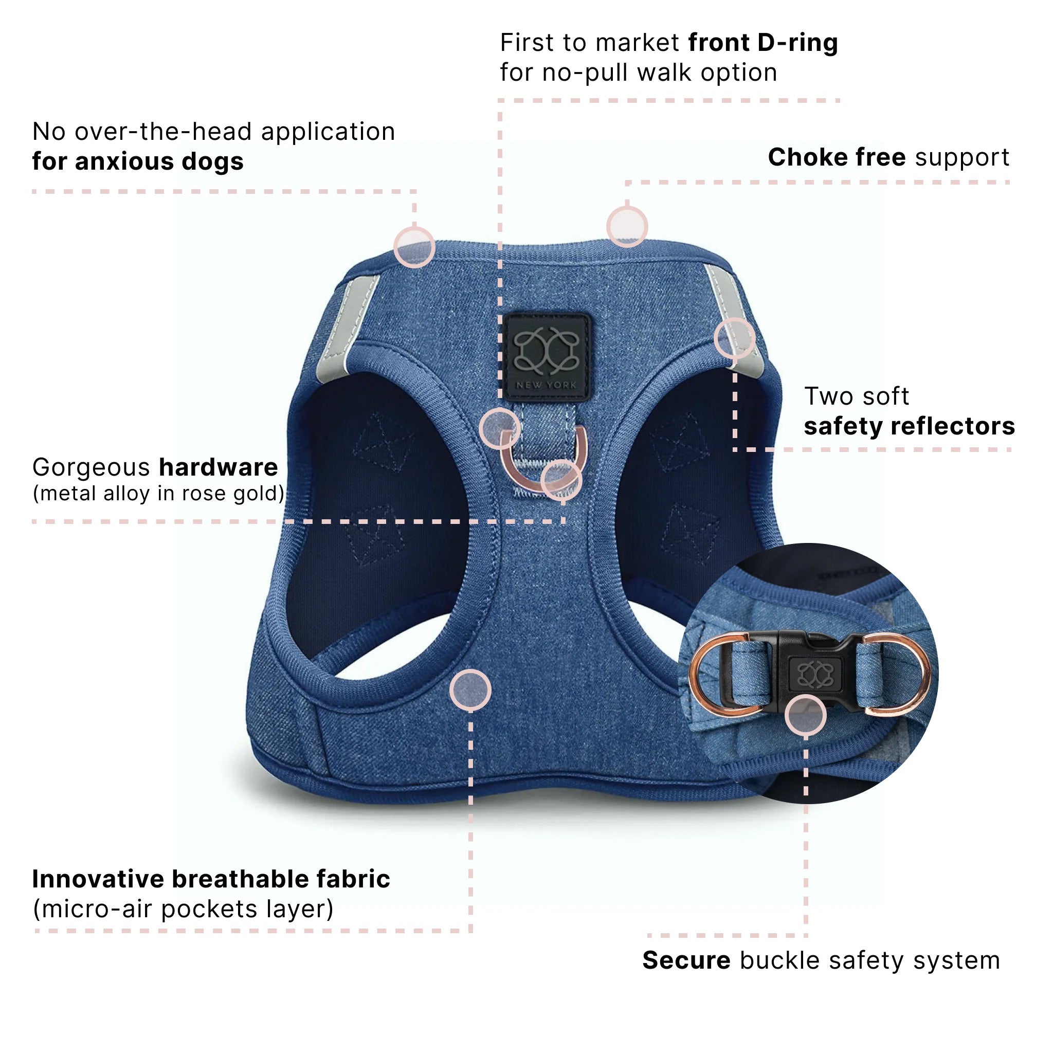 SoHo Step-In Dog Harness | Perfect for Teacup to Medium Pups