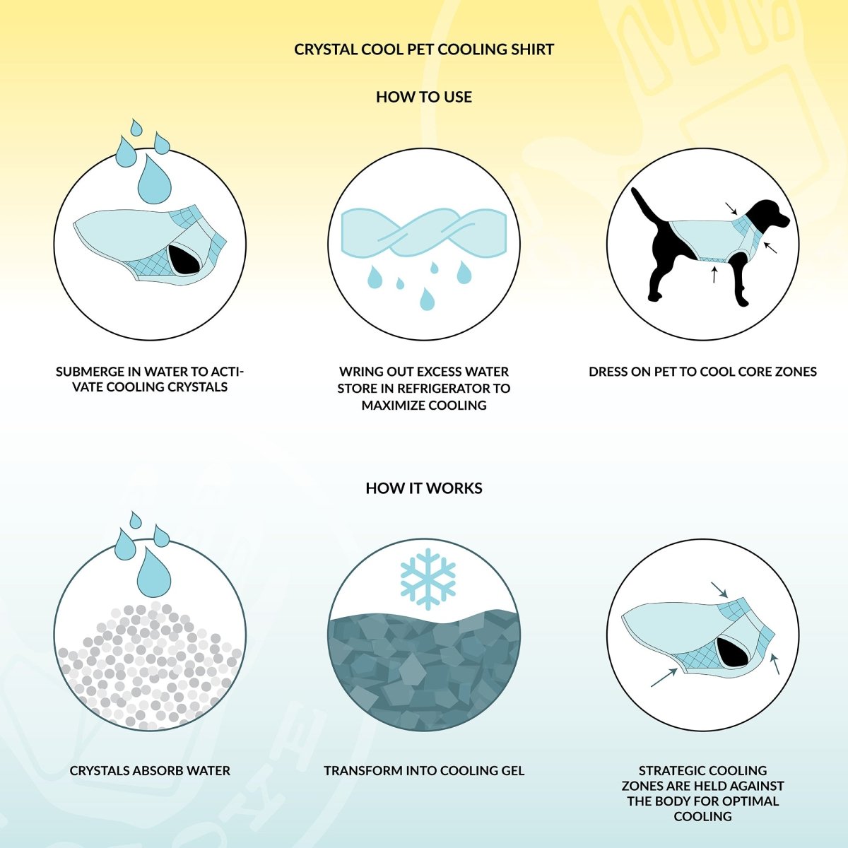 How the Body Glove Crystal Cool dog cooling shirt works: wet, wring and put on to activate the cooling crystals