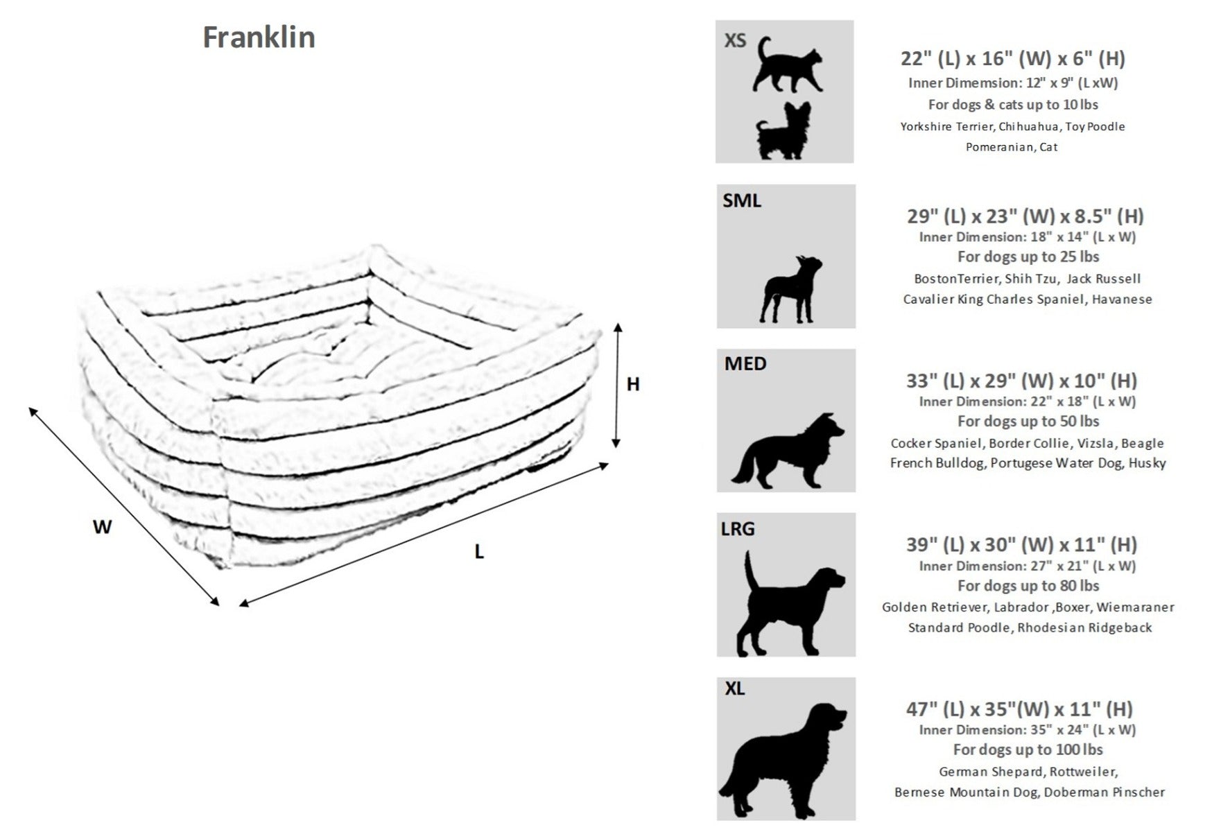 Measurement chart for a pet bed named Franklin with dimensions and animal illustrations.