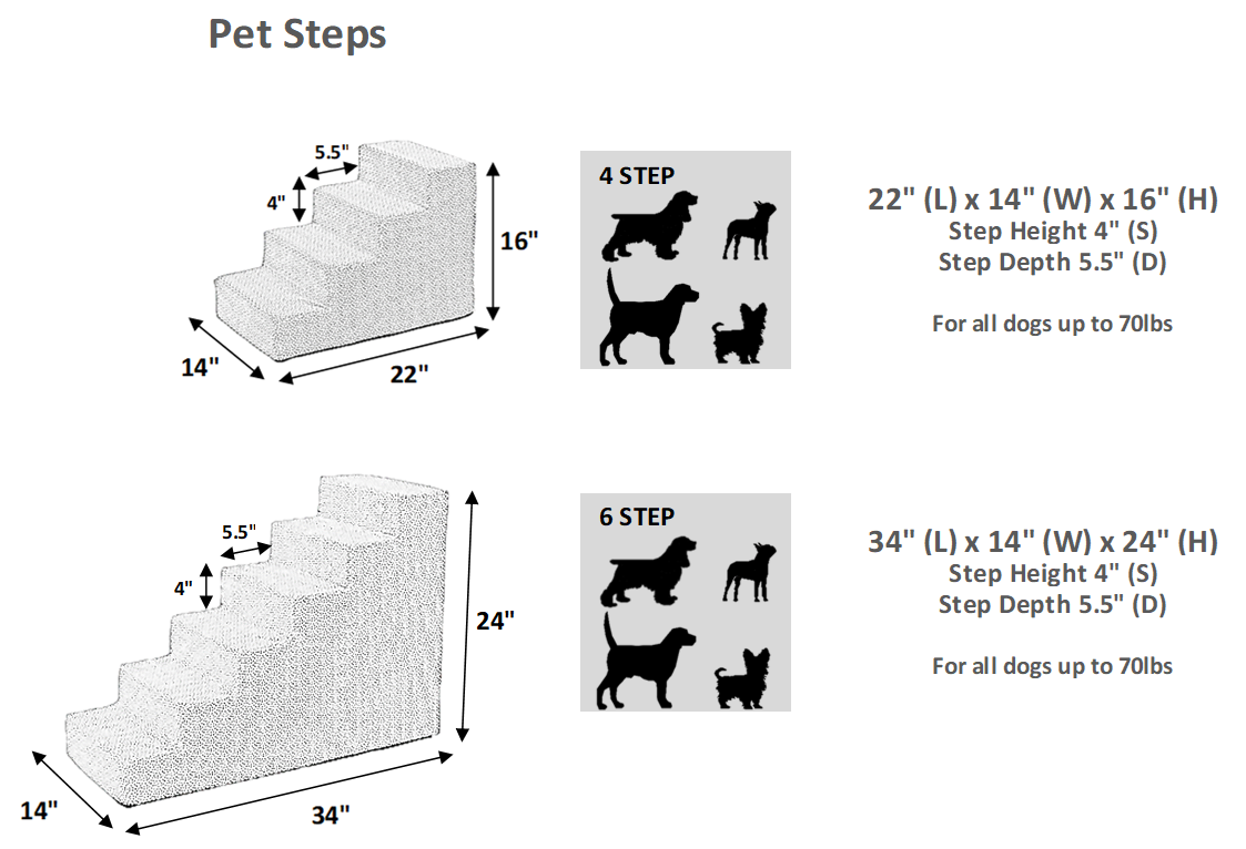 Designer Pet Steps For Bed - Upholstered Stairs For Cats & Dogs