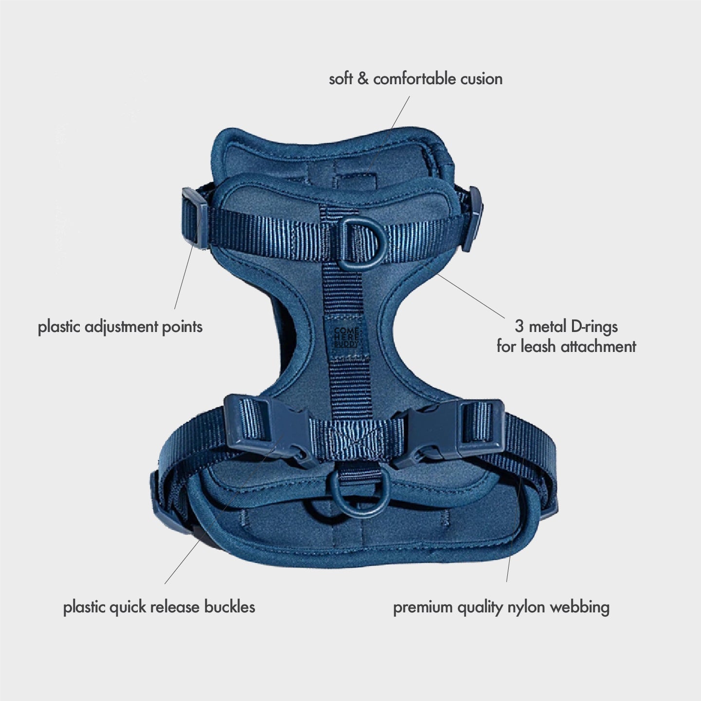 Blue dog harness with text highlighting features on a white background