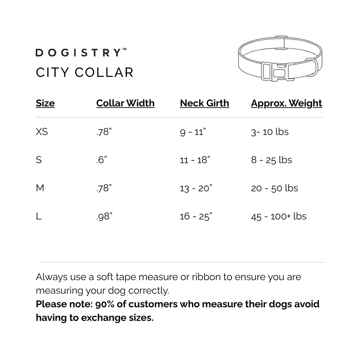Dogistry City collar size chart