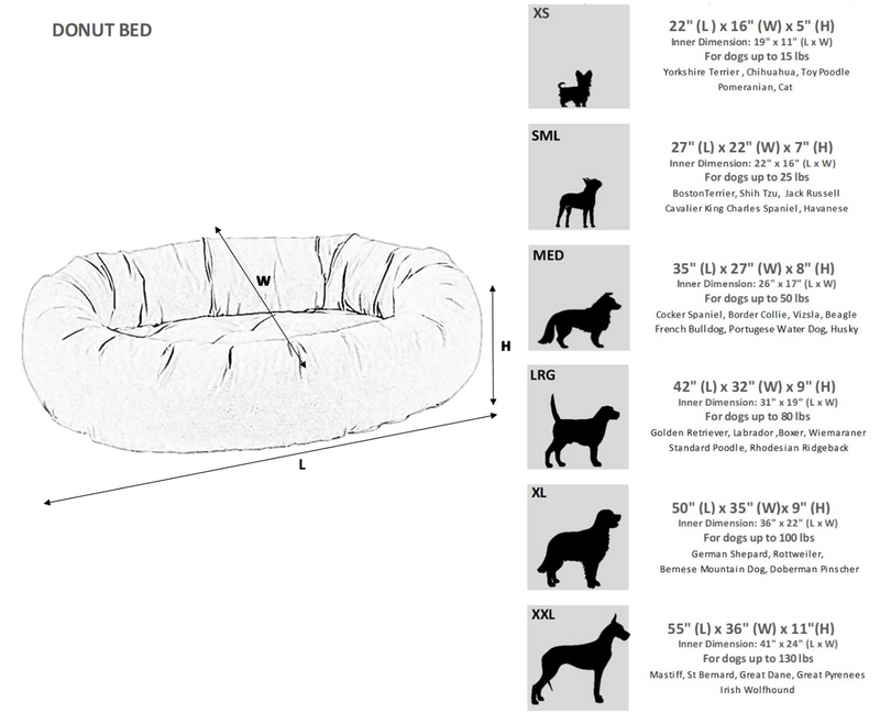 https://wunderpetscompany.com/cdn/shop/files/Donut_Bed_Size_Chart_PNG_800x.png?v=1697661768
