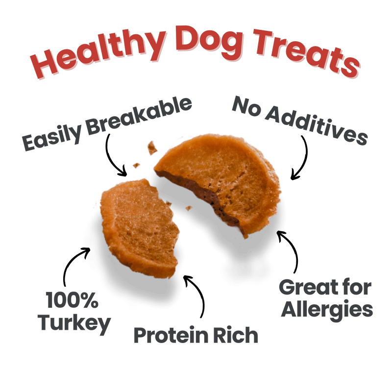 Turkey Chips for Dogs