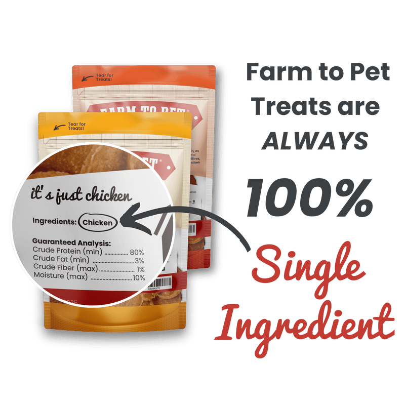 Chicken & Turkey Dog Treat Bundles