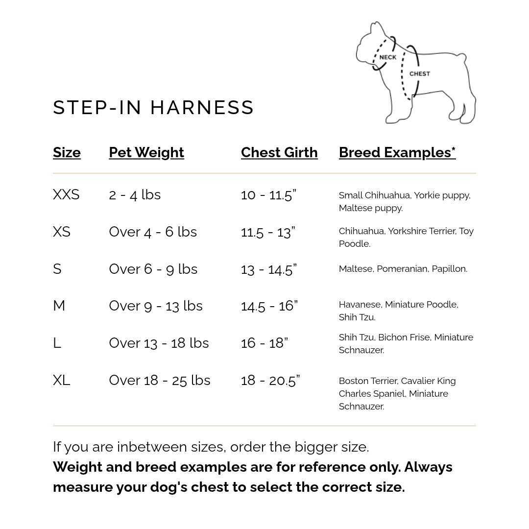 Dogistry SoHo step-in harness size chart