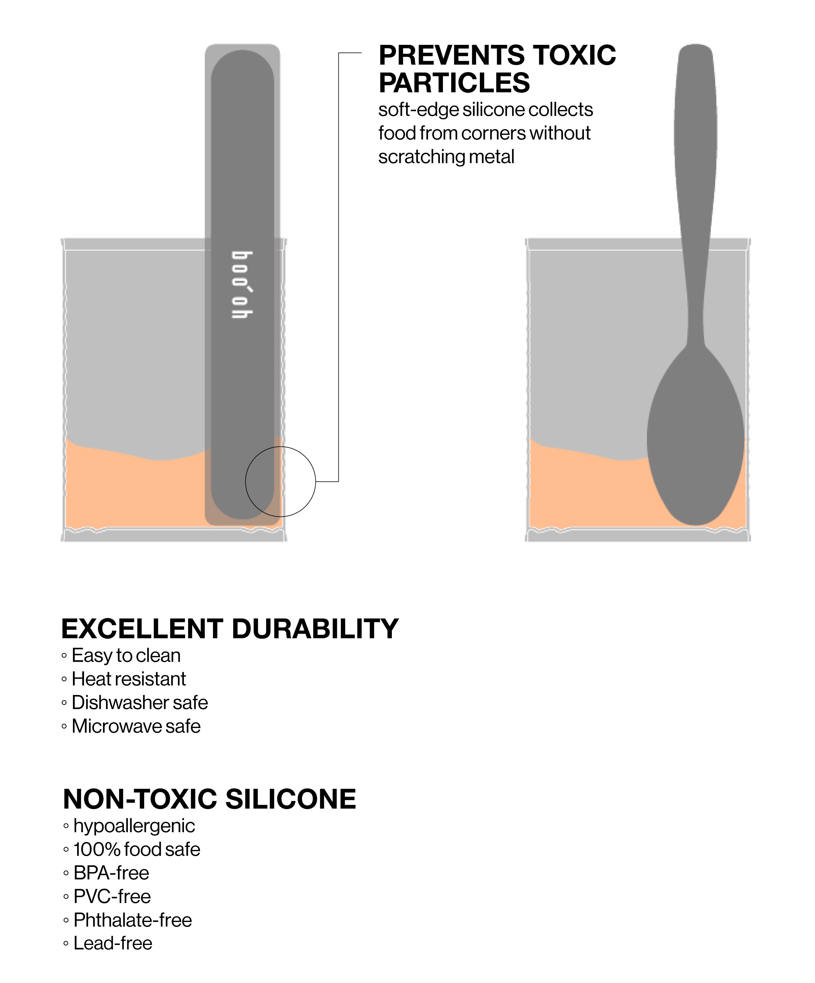 MOGO Minimalist Feeding Kit | Designer Dog Bowls & Tray Set
