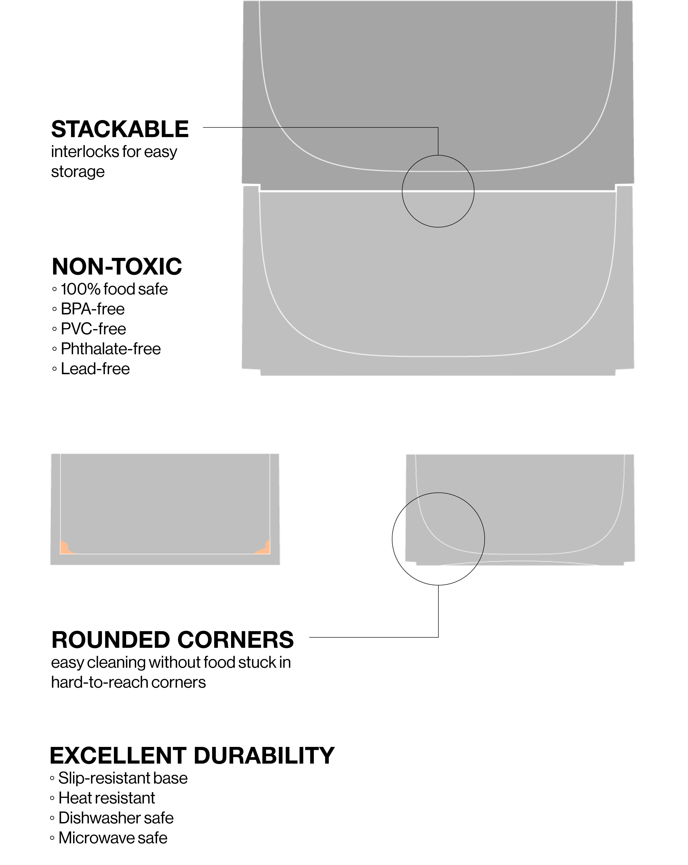 MOGO Minimalist Feeding Kit | Designer Dog Bowls & Tray Set