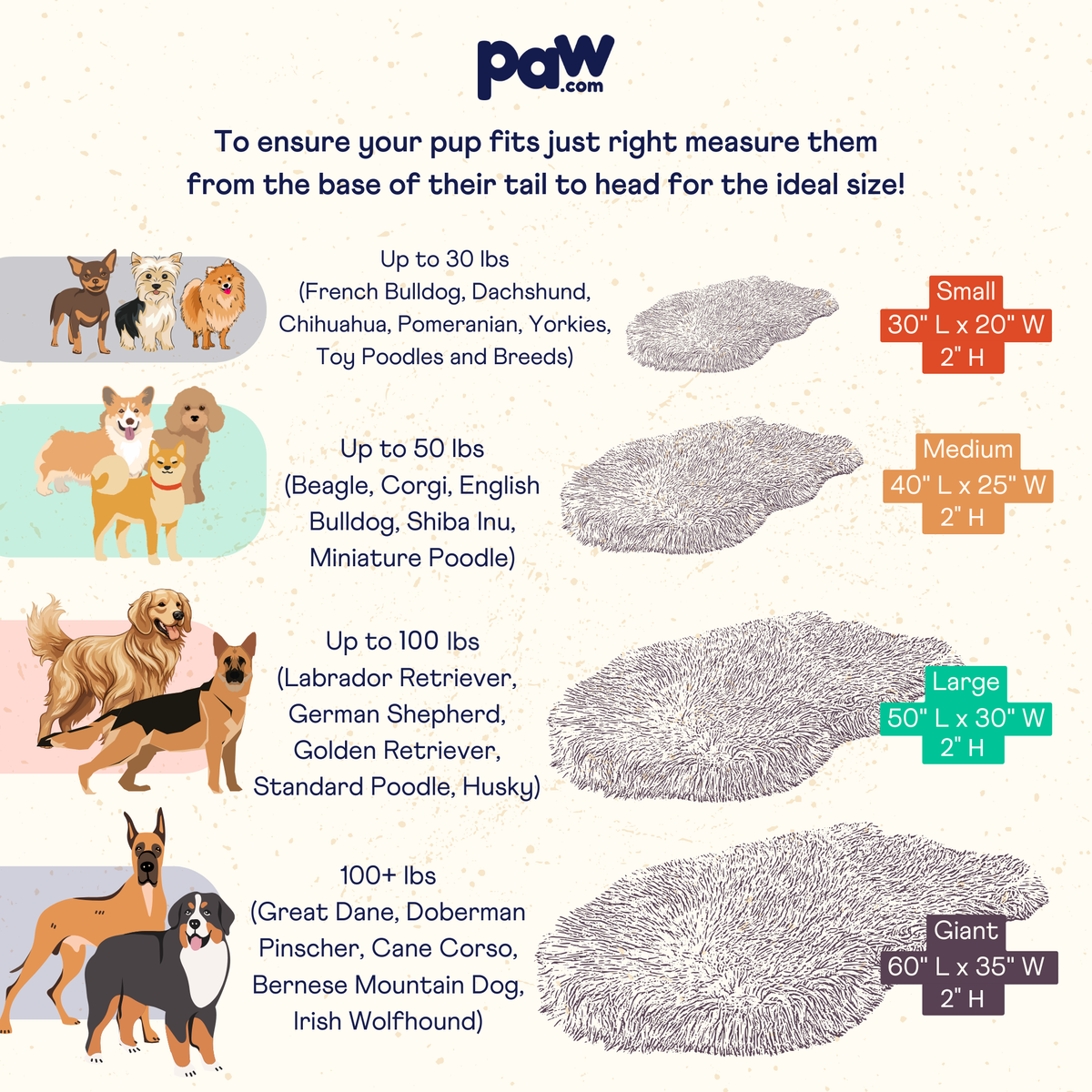 PupRug faux fur orthopedic dog bed size chart