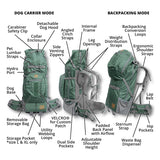 Kolossus Big Dog Carrier Backpack K9 Sport Sack