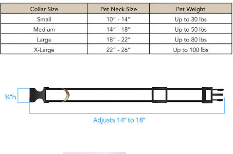 Pendleton Harding Dog Collar