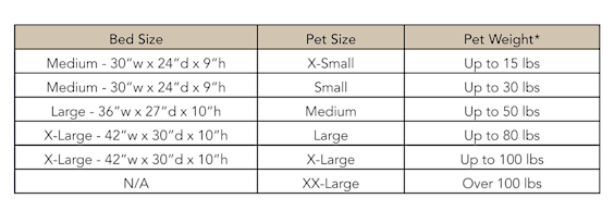 Pendleton Dog Bed Glacier National Park Kuddler