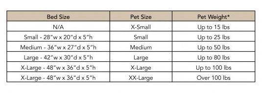 Pendleton pet napper sizing guide