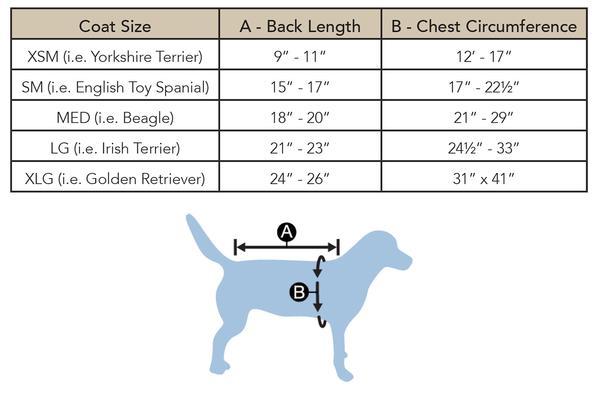 Pendleton dog coat sizing chart for XS, Medium, Large size breeds