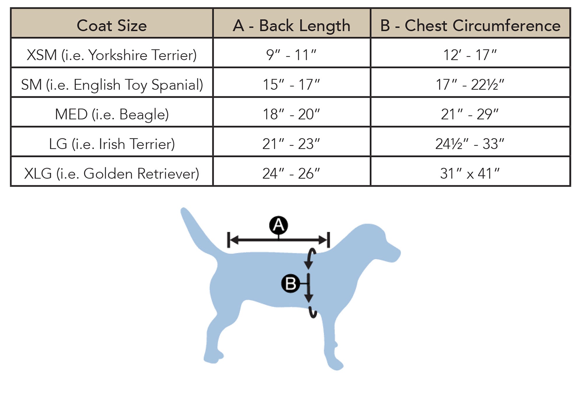 Pendleton dog coat sizing chart