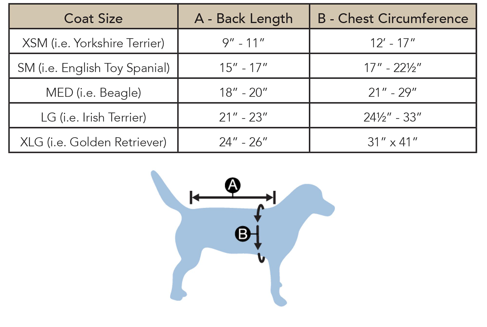 Dog Coats Sizing